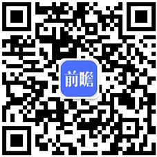 开博体育官方app开博体育2020年中国兽药行业市场现状及发展前景分析 未来5年市场规模或将近600亿元(图7)