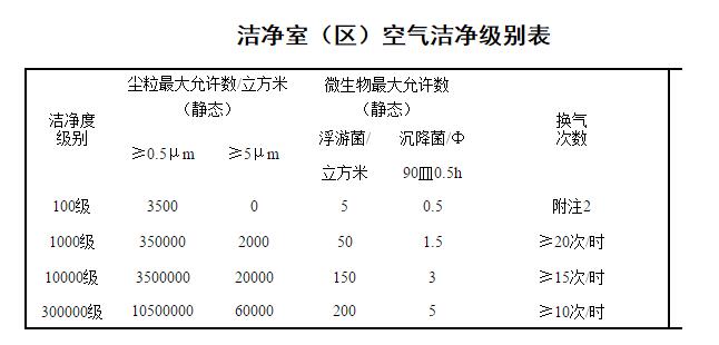 中华人民共和国农业部令（第11号）(图1)
